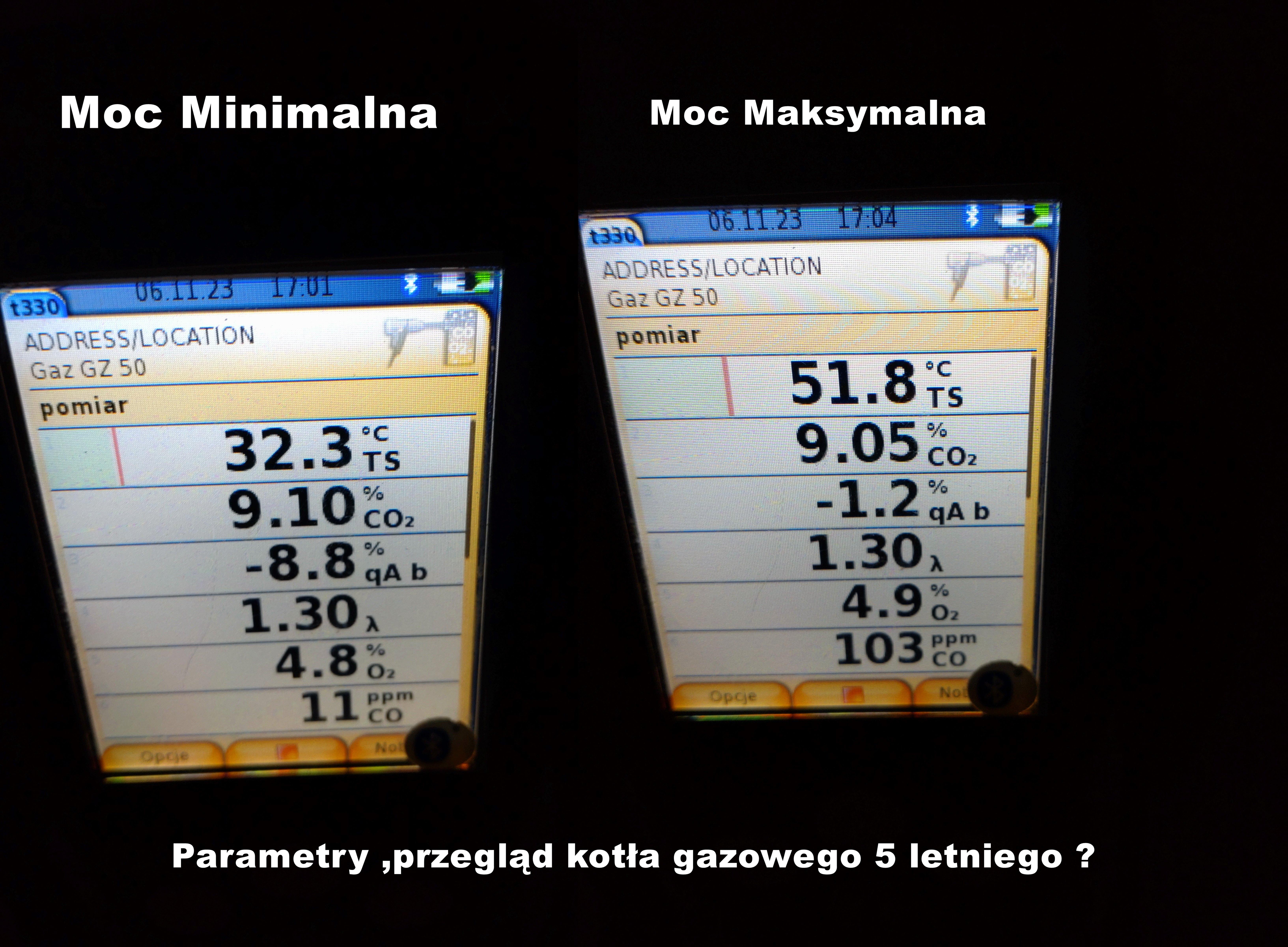 pomiar kotła gazowego analizatorem spalin Testo 330 2LX