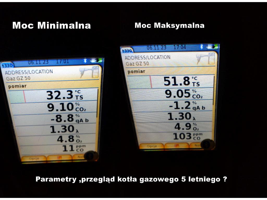 Pomiar,regulacja spalania kotła gazowego kondensacyjnego