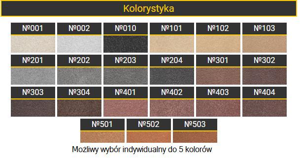 Posadzki żywiczne,beton stemplowany.,mikrobeton ,tarasy balkony., Koszalin, zachodniopomorskie