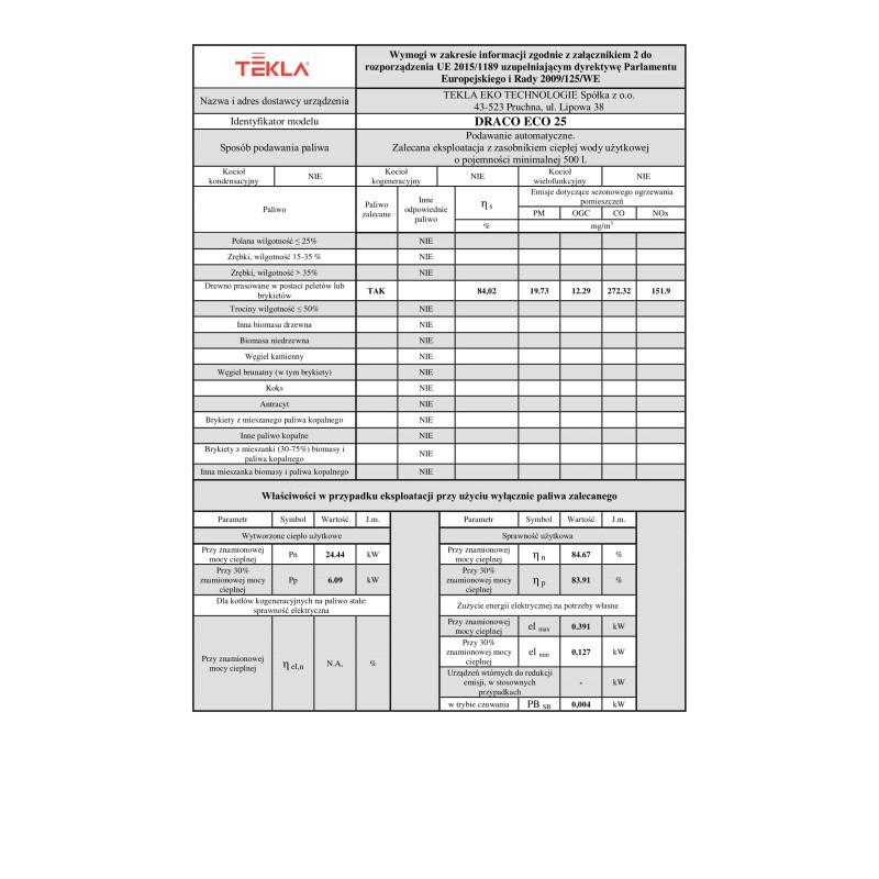 TEKLA DRACO ECO wymiary i paramery kotła ma 