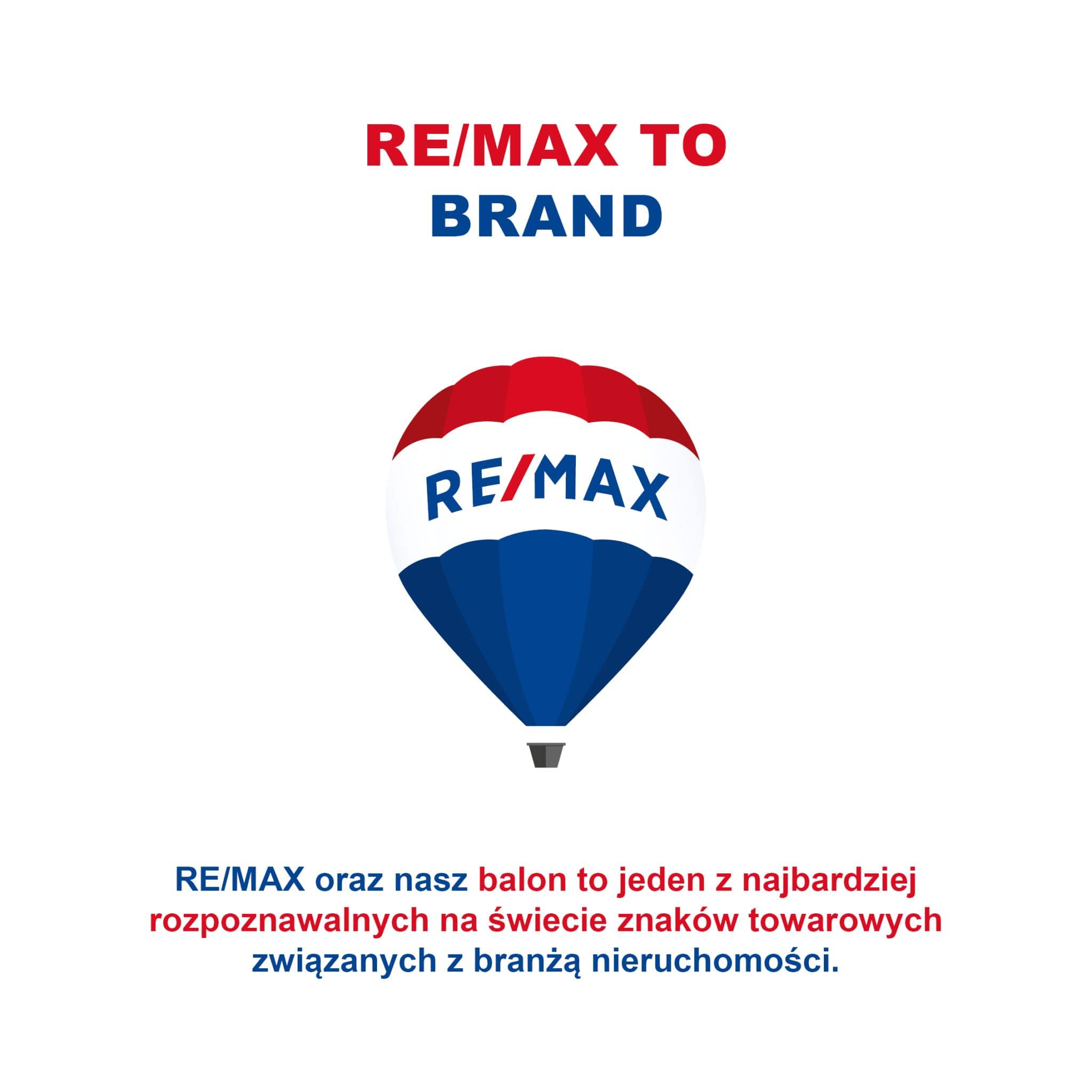 Nieruchomości, Koszalin, zachodniopomorskie