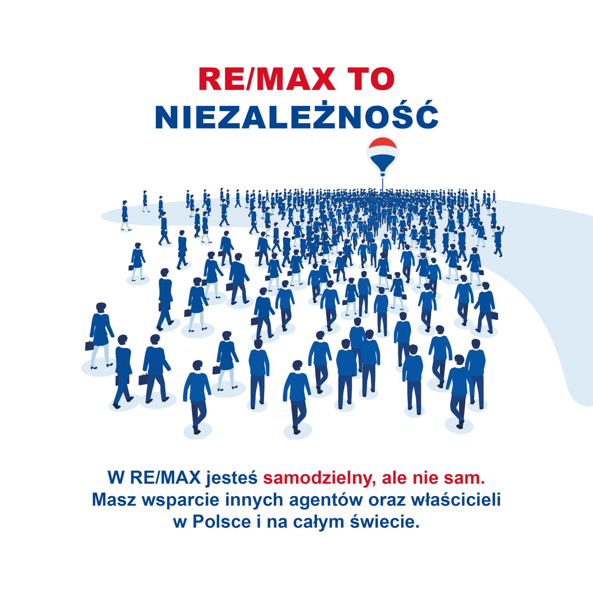 Nieruchomości, Koszalin, zachodniopomorskie