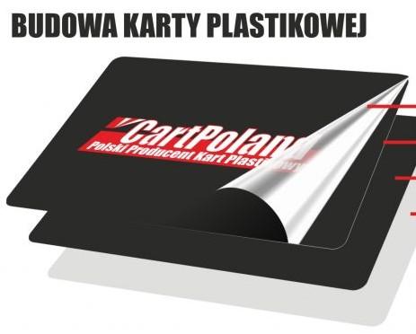 karta plastikowa