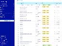 Adinistracja Hosting / doradztwo