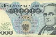 Oferta pożyczki w ciągu 24 godzin
